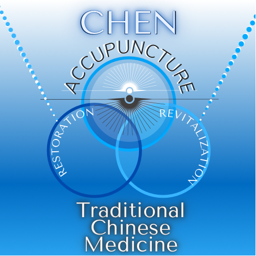 Dr. Chen Acupuncture & Traditional Chinese Medicine Acupuncture in